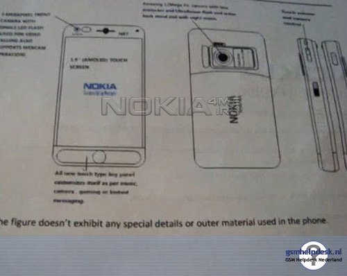Nokia    12- ?