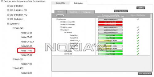 Nokia   T7-00 -    TSeries
