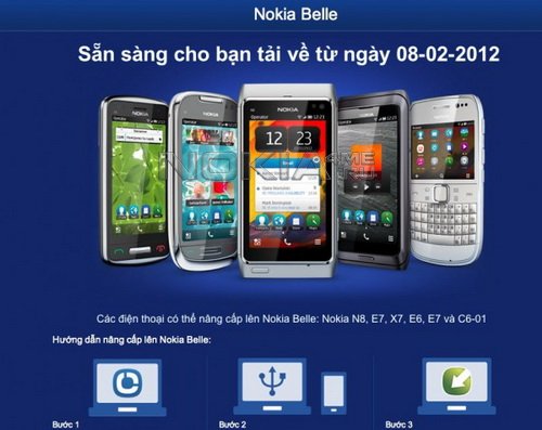    Nokia Belle  8 