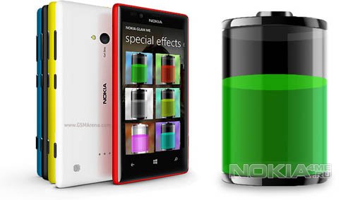   Nokia Lumia 720. 